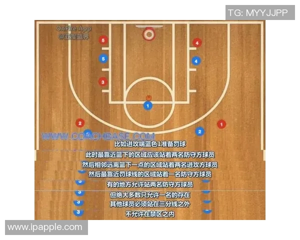 西安篮球队意识对比深度剖析与战术演变的影响探讨