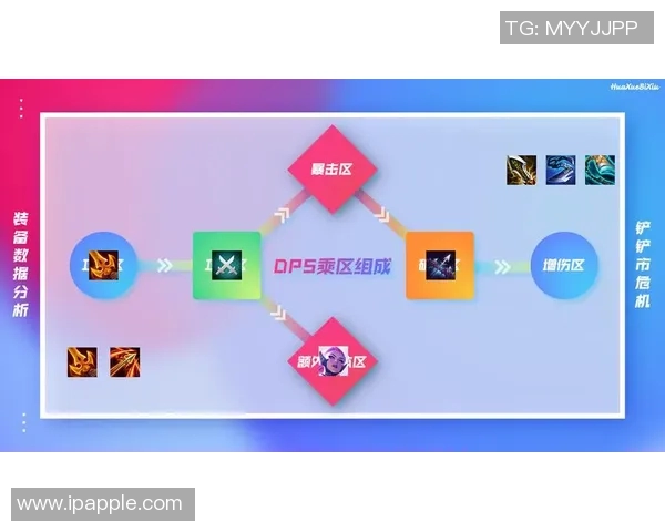 重庆足球队配合表现的数据分析与战术探讨